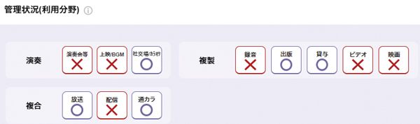 J-Wid 権利管理区分表